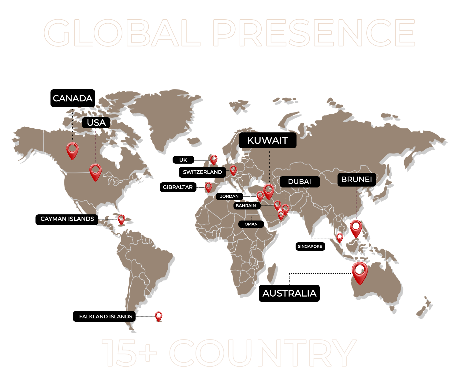 SkyGreen-Global-Global-Presence